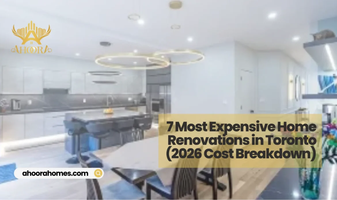 infographic showing home renovation cost breakdown for major renovation projects in Toronto